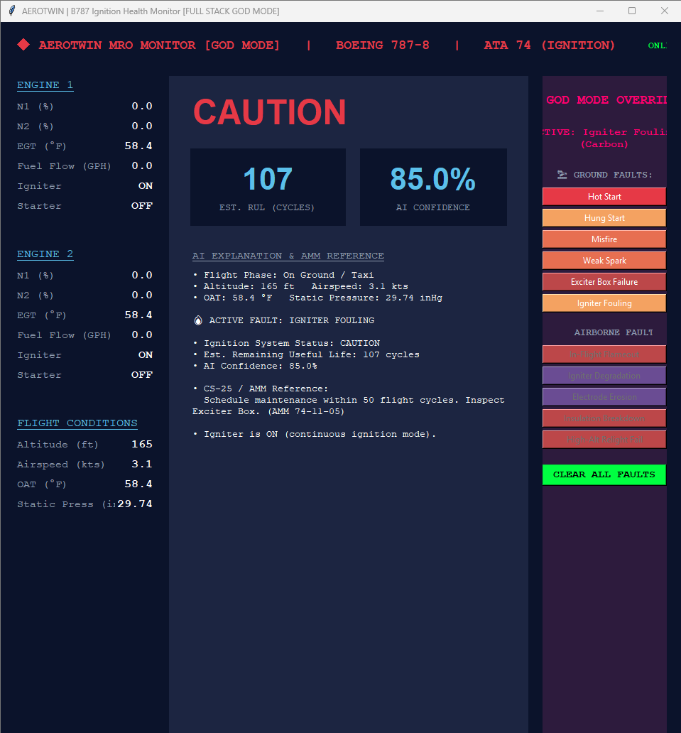 GUI